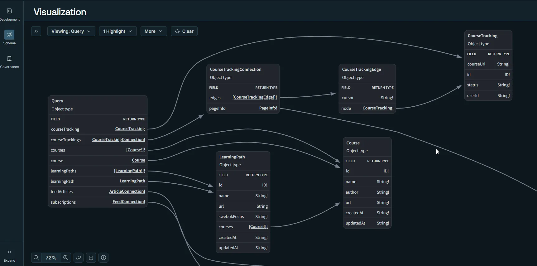 Apollo Graph visualization showing queries on the graph